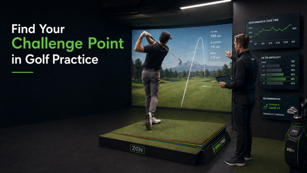 Find your Challenge Point