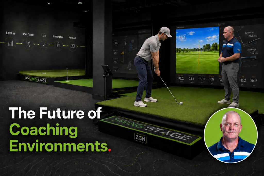 Liam Mucklow – Future of Coaching Environments